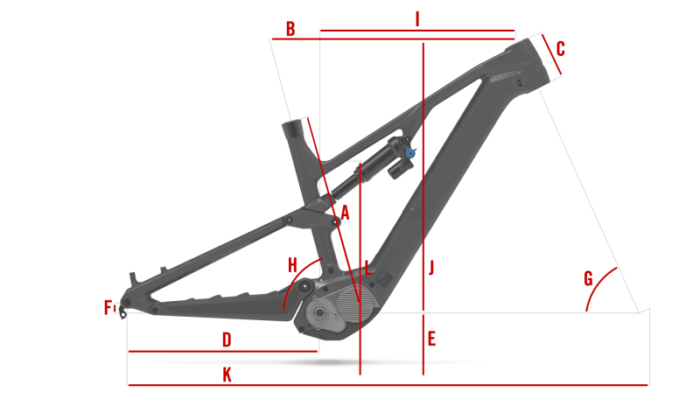 Rotwild R.X375 2022 CORE